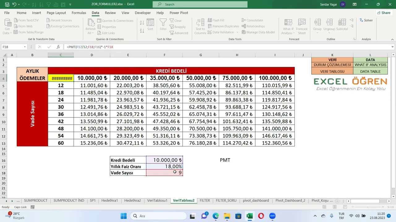Excel'de Veri Tablosu (Data Table) Nasıl Kullanılır?
