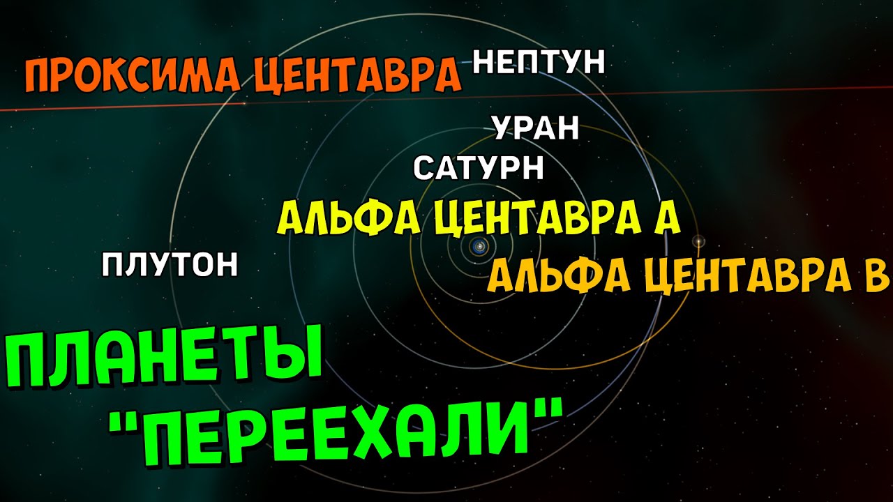 Что, если в Системе Альфа Центавра РАЗМЕСТИТЬ ВСЕ ПЛАНЕТЫ Солнечной Системы | Universe Sandbox