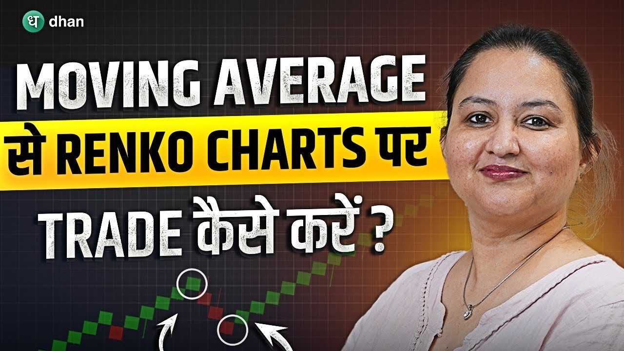 Using Moving Averages on Renko Charts to Identify Trends | Bearish & Bullish Patterns | Dhan