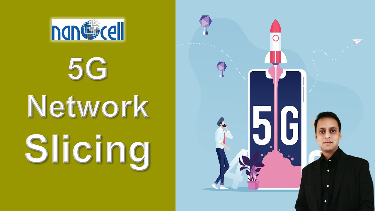 5G Slicing |5G|Slicing|5G Slicing| Network Slicing|