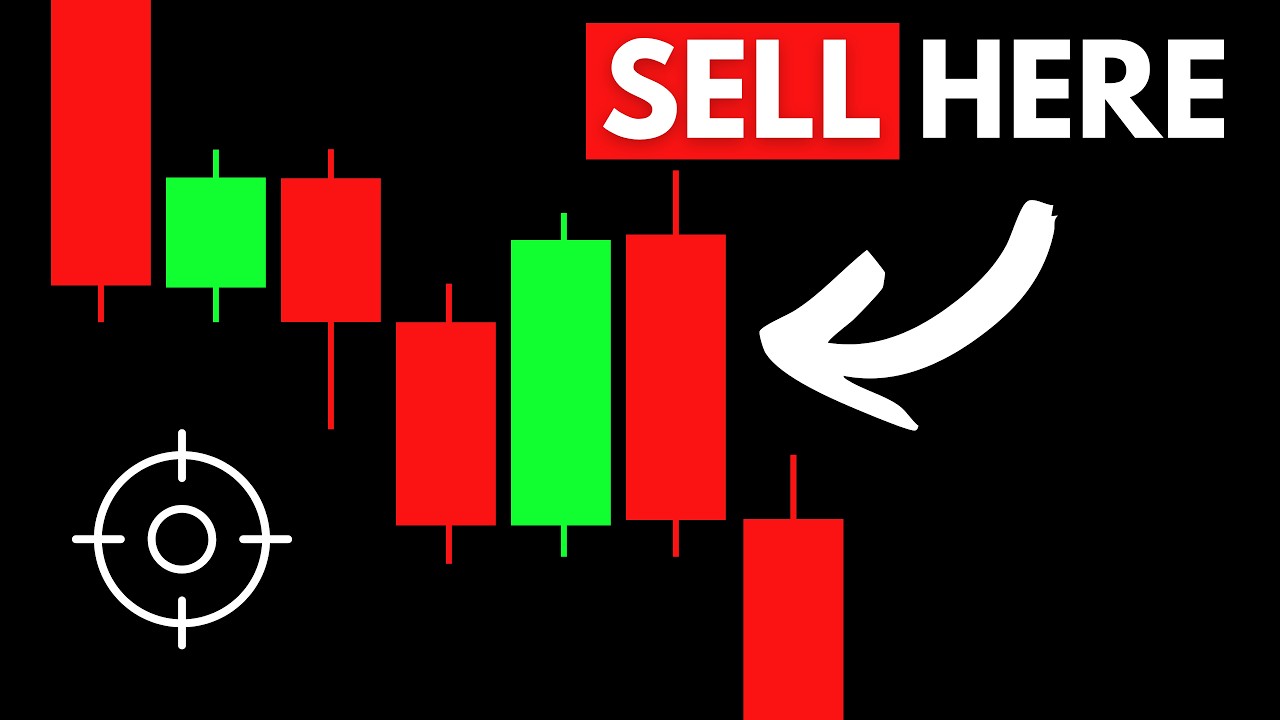 HOW TO USE THE HTF TO PLAN TRADE IDEAS