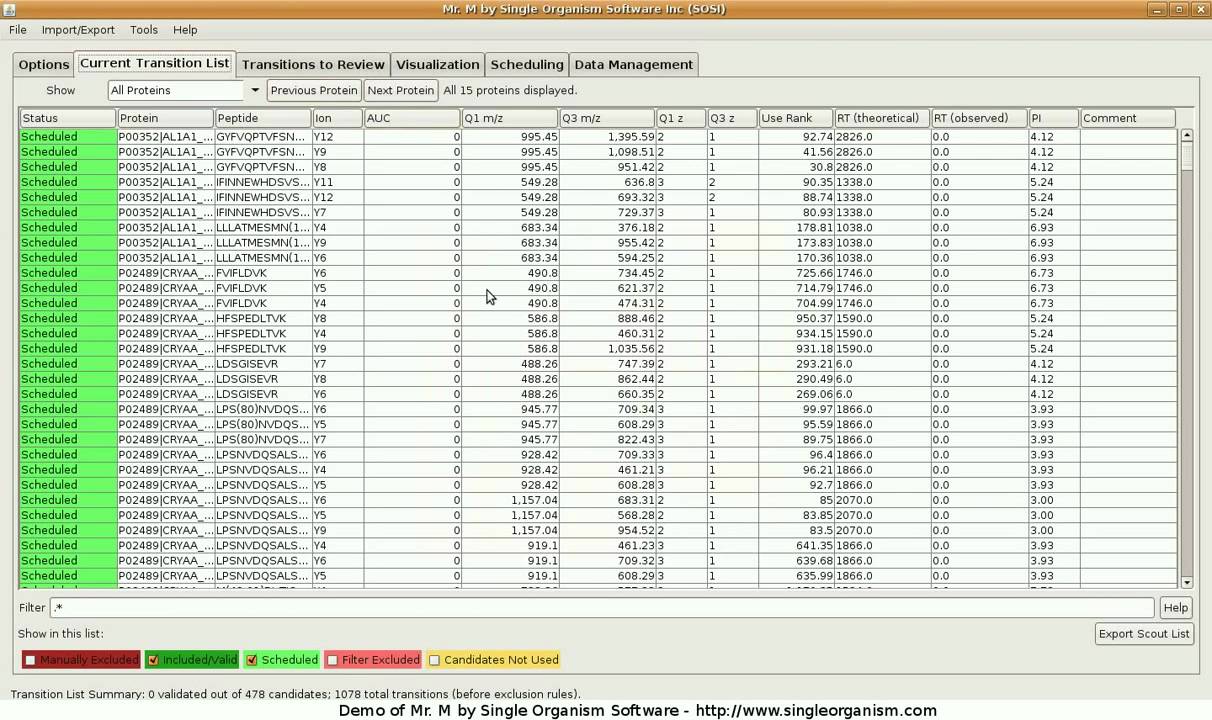 Mr. M demo showing a MRM experiment in 5 minutes