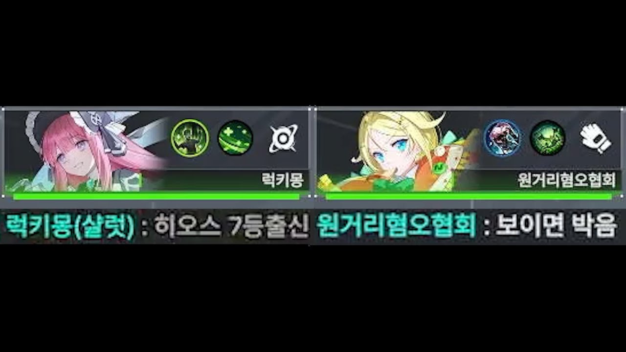 전세계가 경악한 보박니키