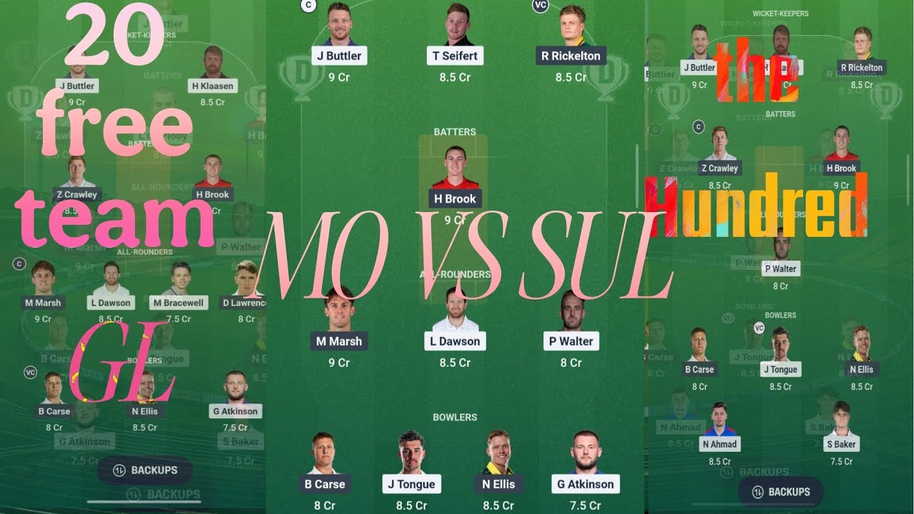 MO vs SUL 🔥 The Hundred 2026 | Match Preview & Fantasy Team | Manchester Originals 