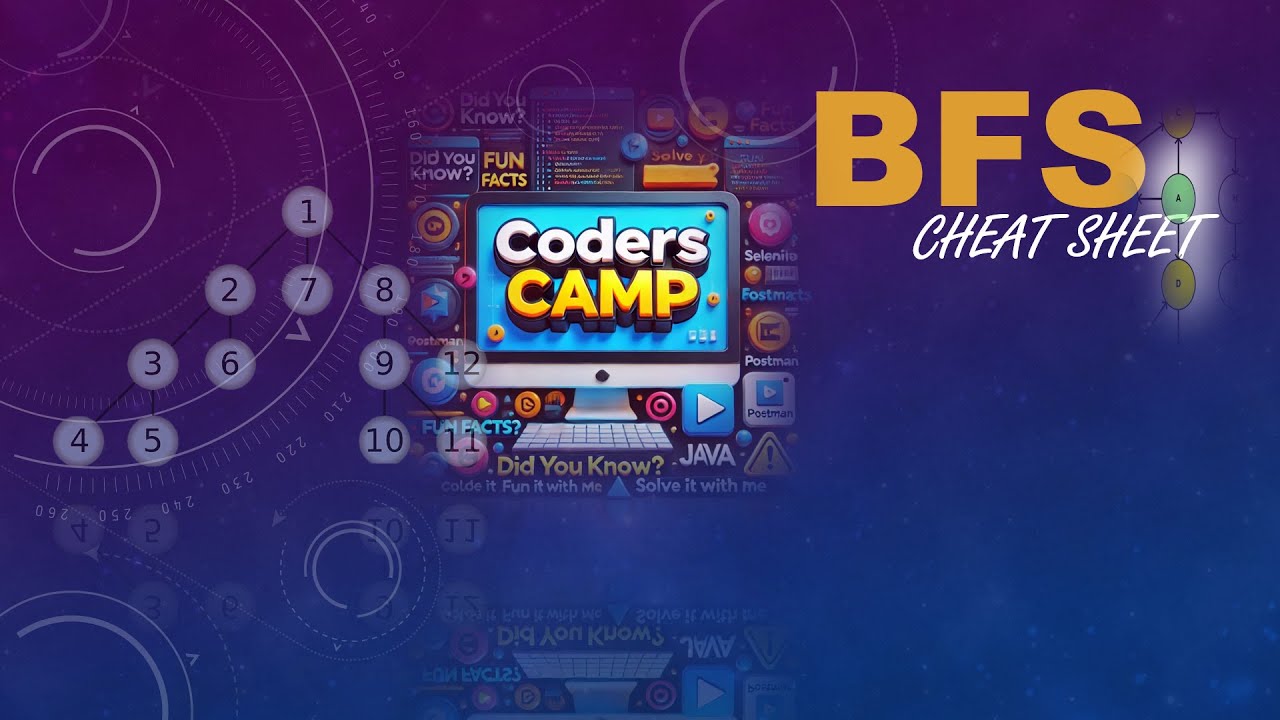 BFS cheat sheet | How to find and solve all BFS problems using same algorithm