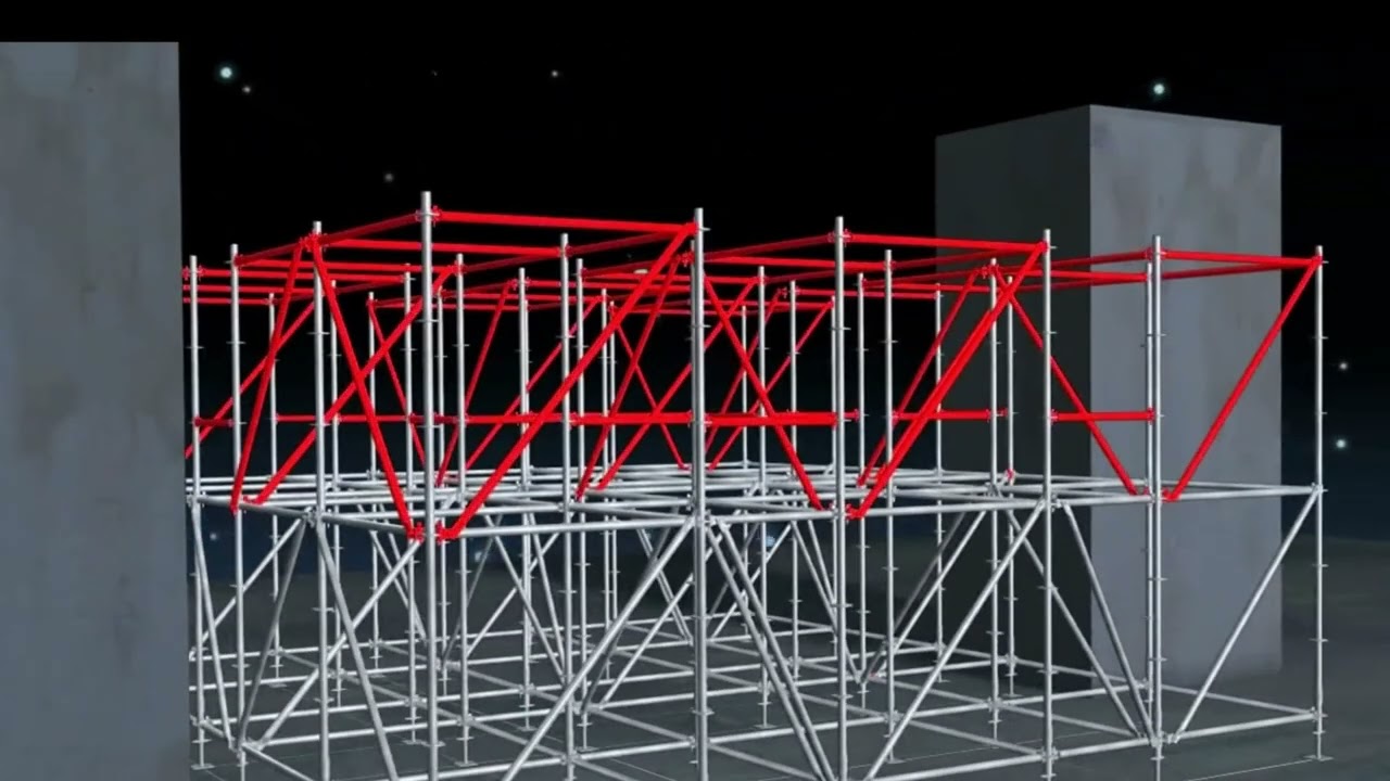 lntroduction of the indoor ringlock formwork system