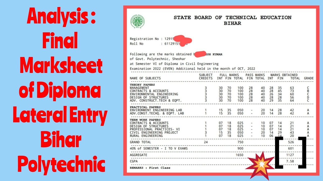DIPLOMA [ Lateral Entry ] 6th Semester Marksheet Analysis