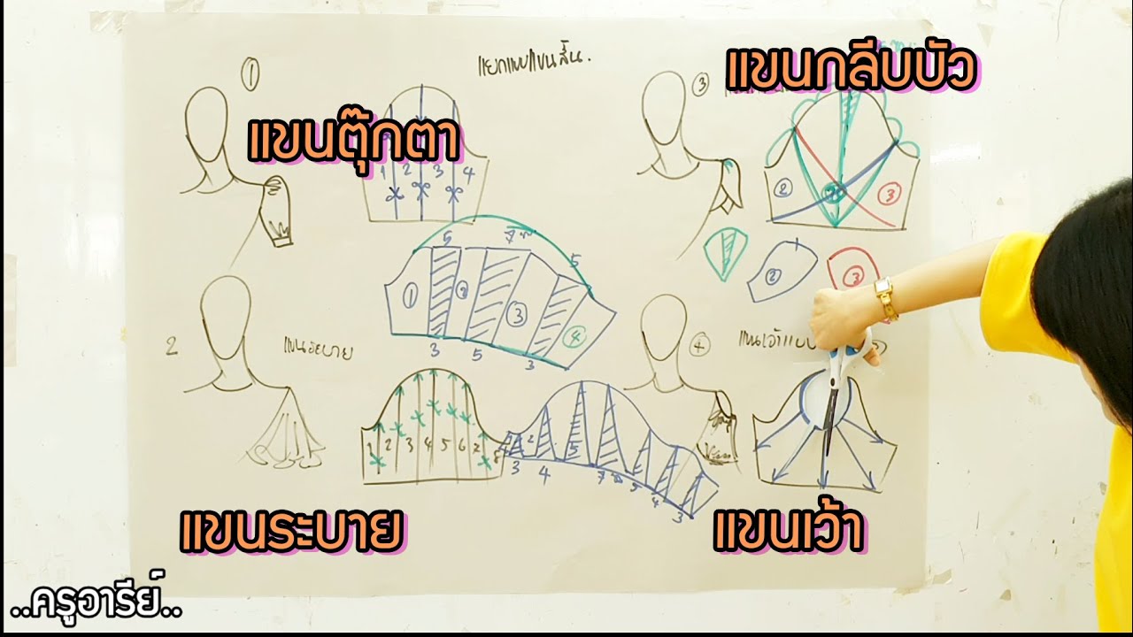 แยกแบบแขนเสื้อ เดอะซีรีย์ Ep.1 : แขนตุ๊กตา/แขนระบาย/แขนกลีบบัว/แขนเว้า ..ครูอารีย์..