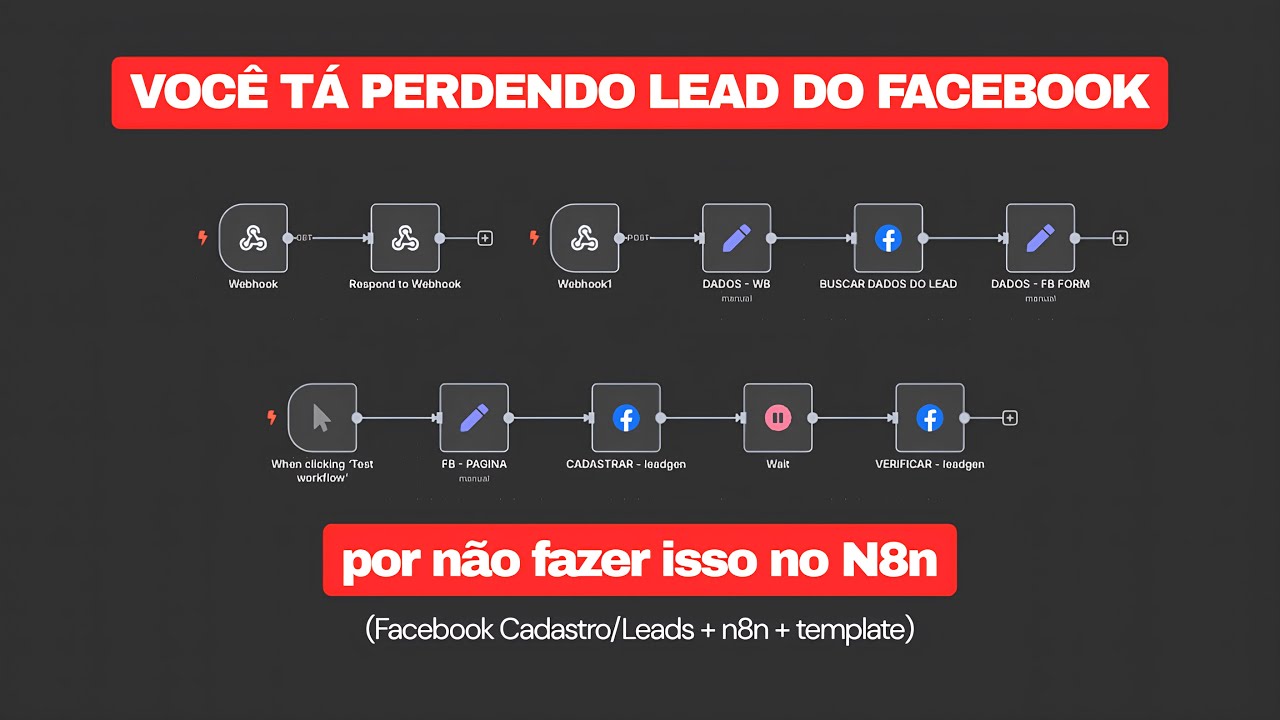 Voc&ecirc; t&aacute; perdendo lead do Facebook por n&atilde;o fazer isso no N8n (Facebook Cadastro + n8n + template)