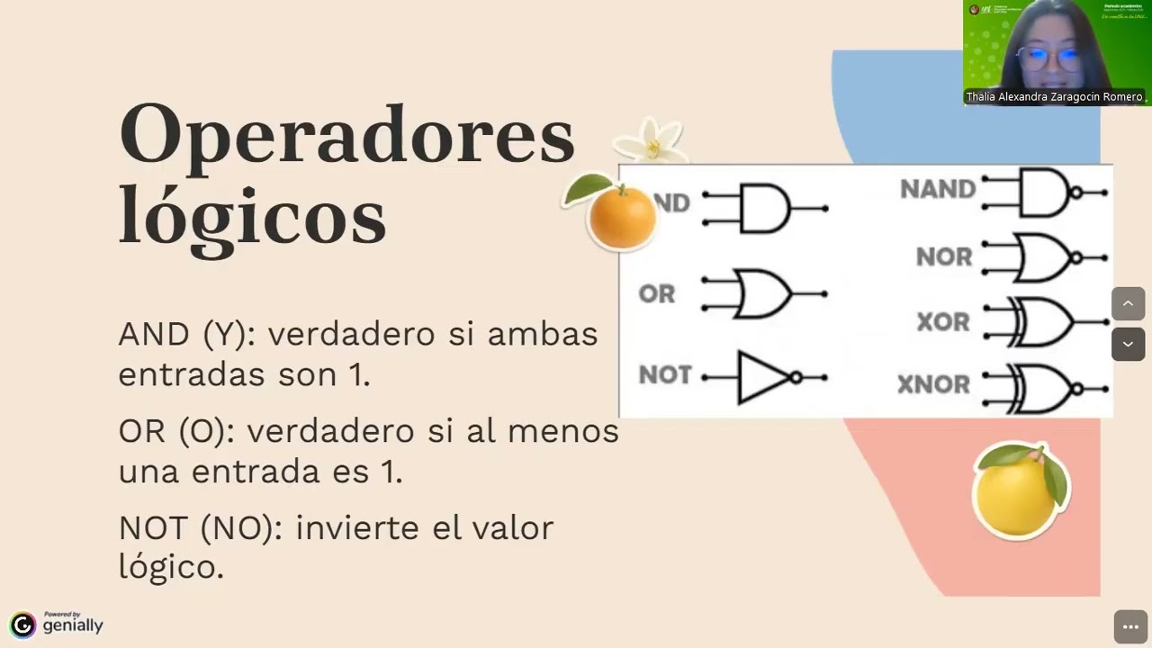 Álgebra de boole