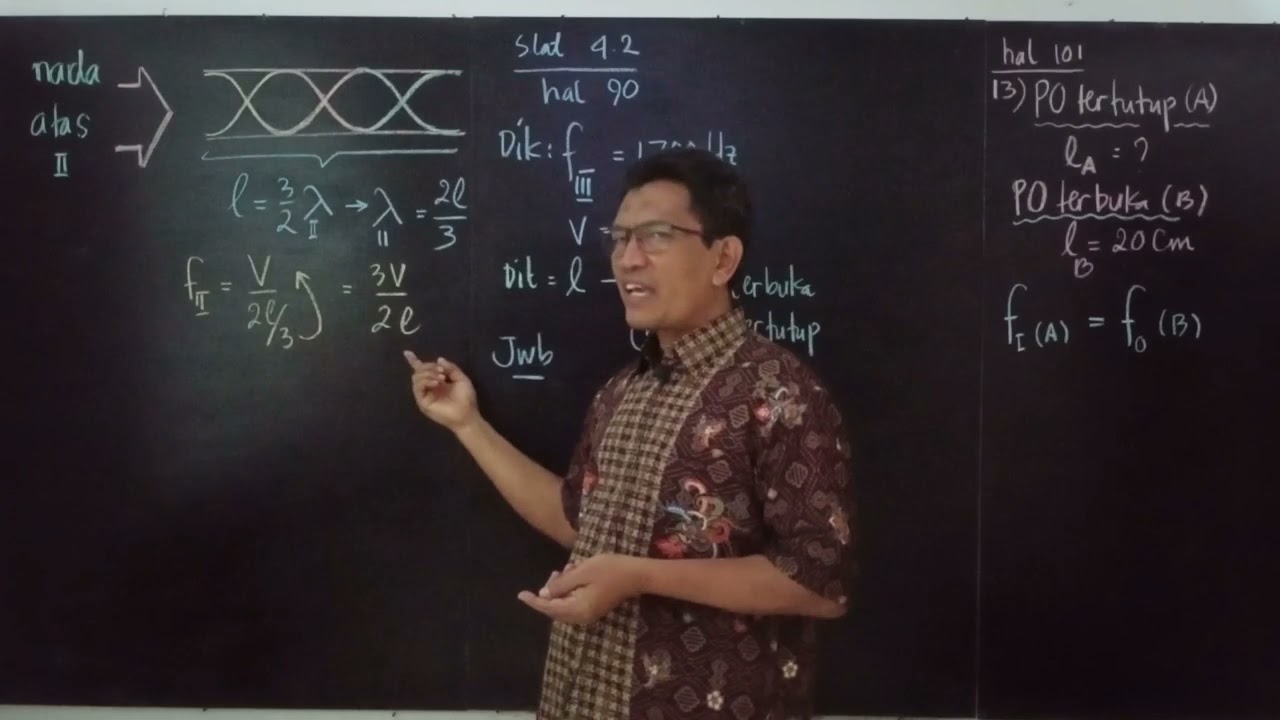 PIPA ORGANA SEBAGAI SUMBER BUNYI | Gelombang Bunyi #2 - Fisika Kelas 11