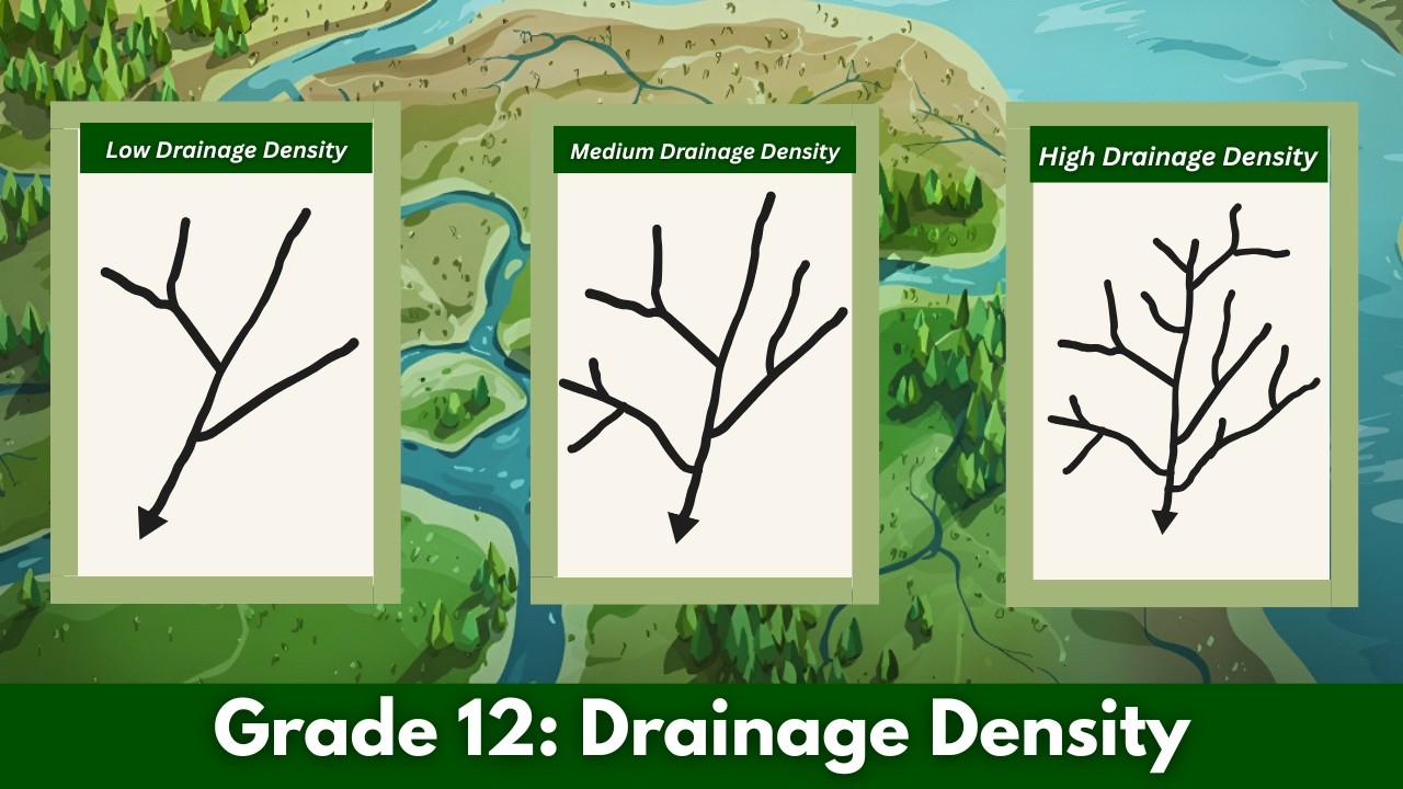 Grade 12 Geography: Drainage Density & Factors Contributing to Drainage Density (Geomorphology)