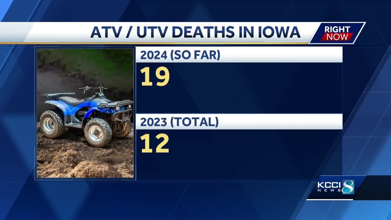 ATV/UTV Safety Week in Iowa