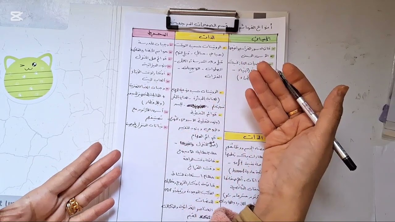القوائم اللي بتسهل عليا التخطيط وبتديني أفكار | جهز أجندتك