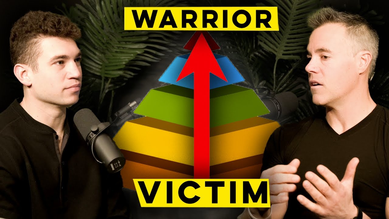Ben Bergeron: The 5 Levels of Mindset | The Danny Miranda Podcast 282