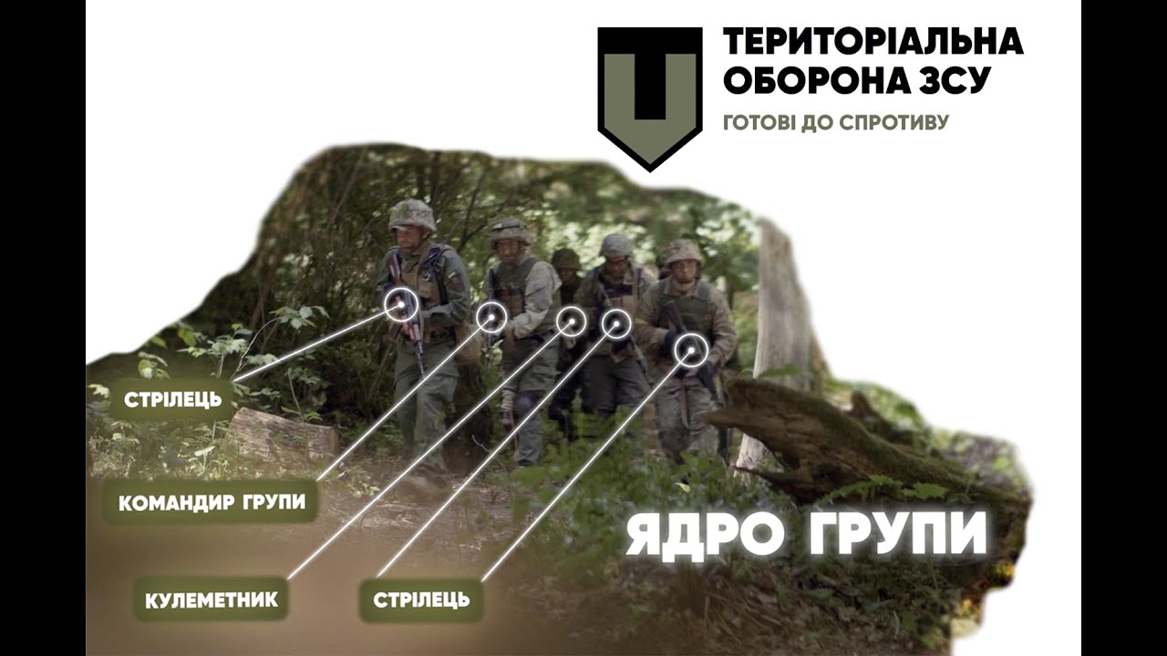 Дії відділення у складі розвідувально-пошукової групи. Контрзасадні дії. Вихід із засідки.