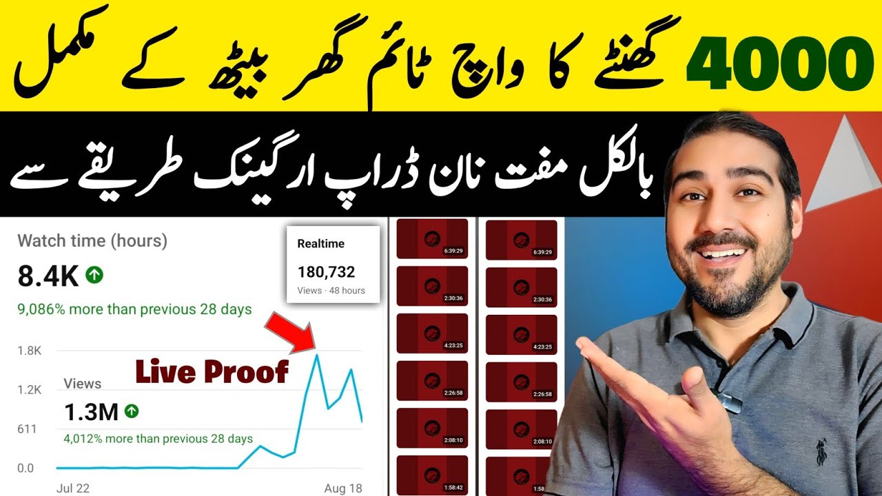 4000 Ghanta Watch Time New Trick🤫 | How to get 4000 hours watch time | Watch time kaise badhaye
