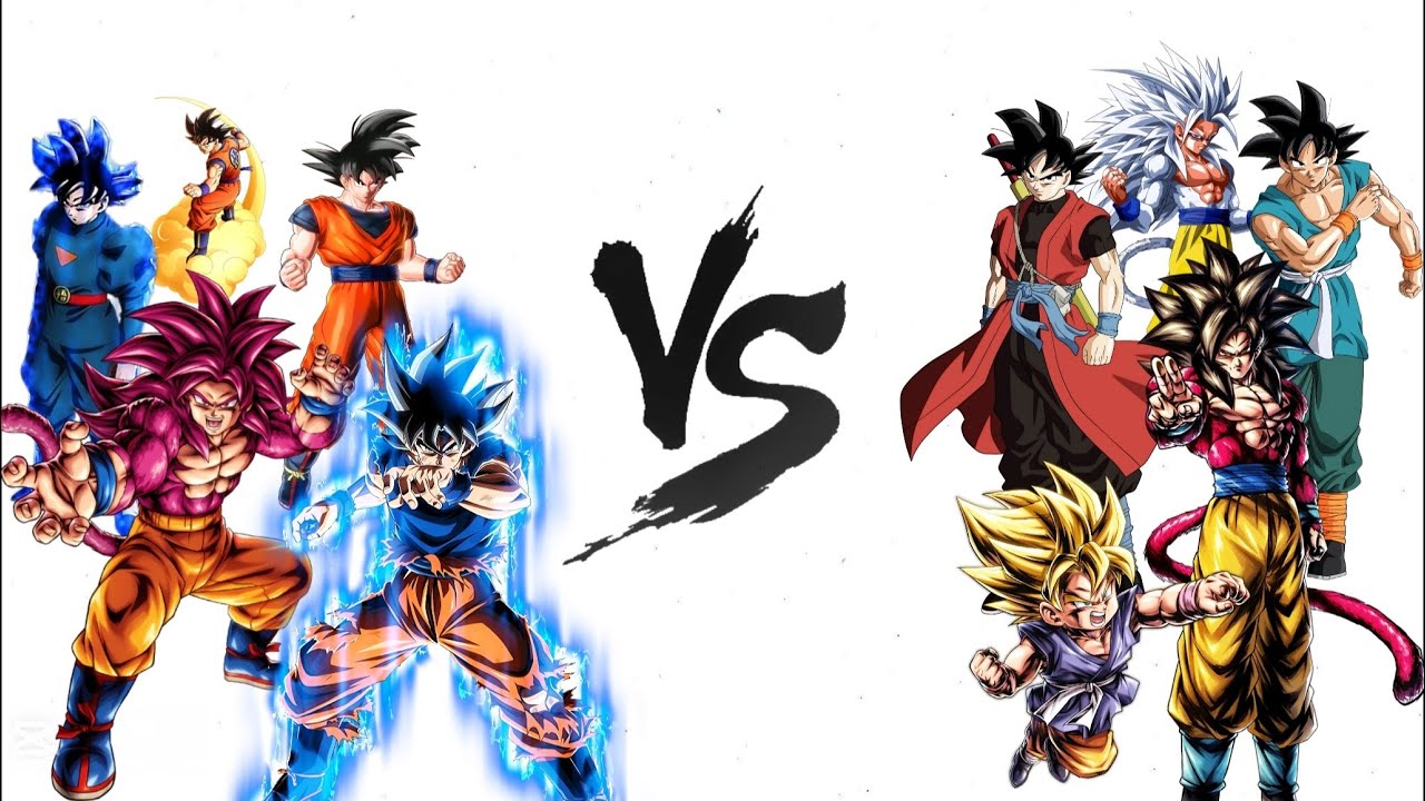 What is Canon in Dragon ball 
