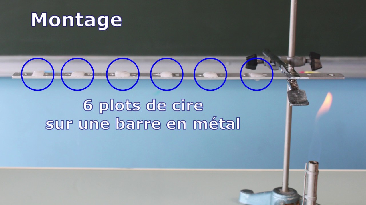 Thermique - Conduction de la chaleur par un m&eacute;tal