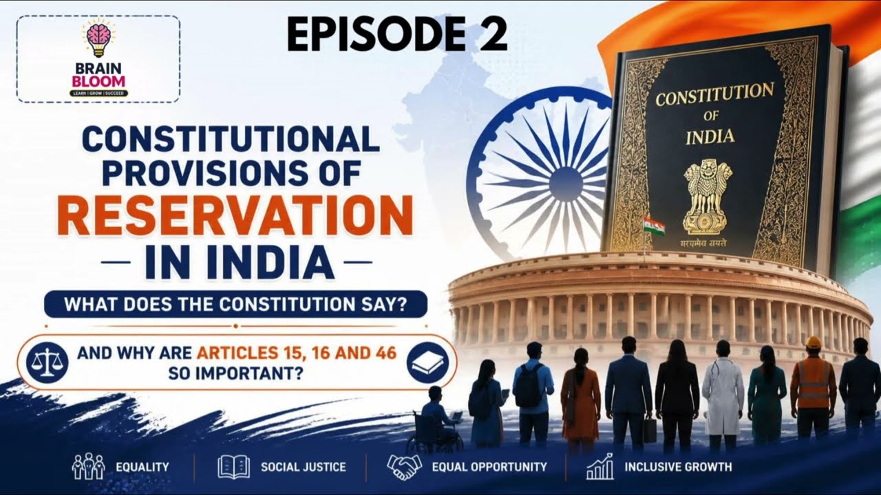 EPISODE 2 : RESERVATION IN INDIA 