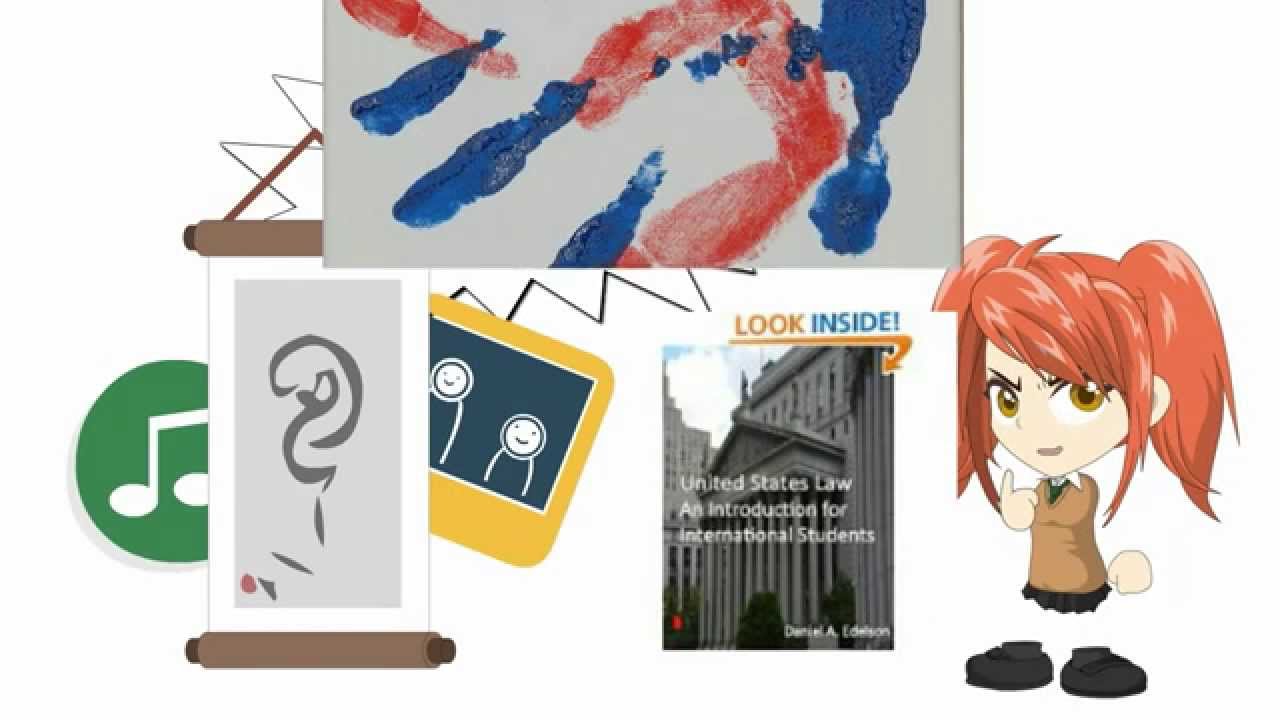 What can be copyrighted?