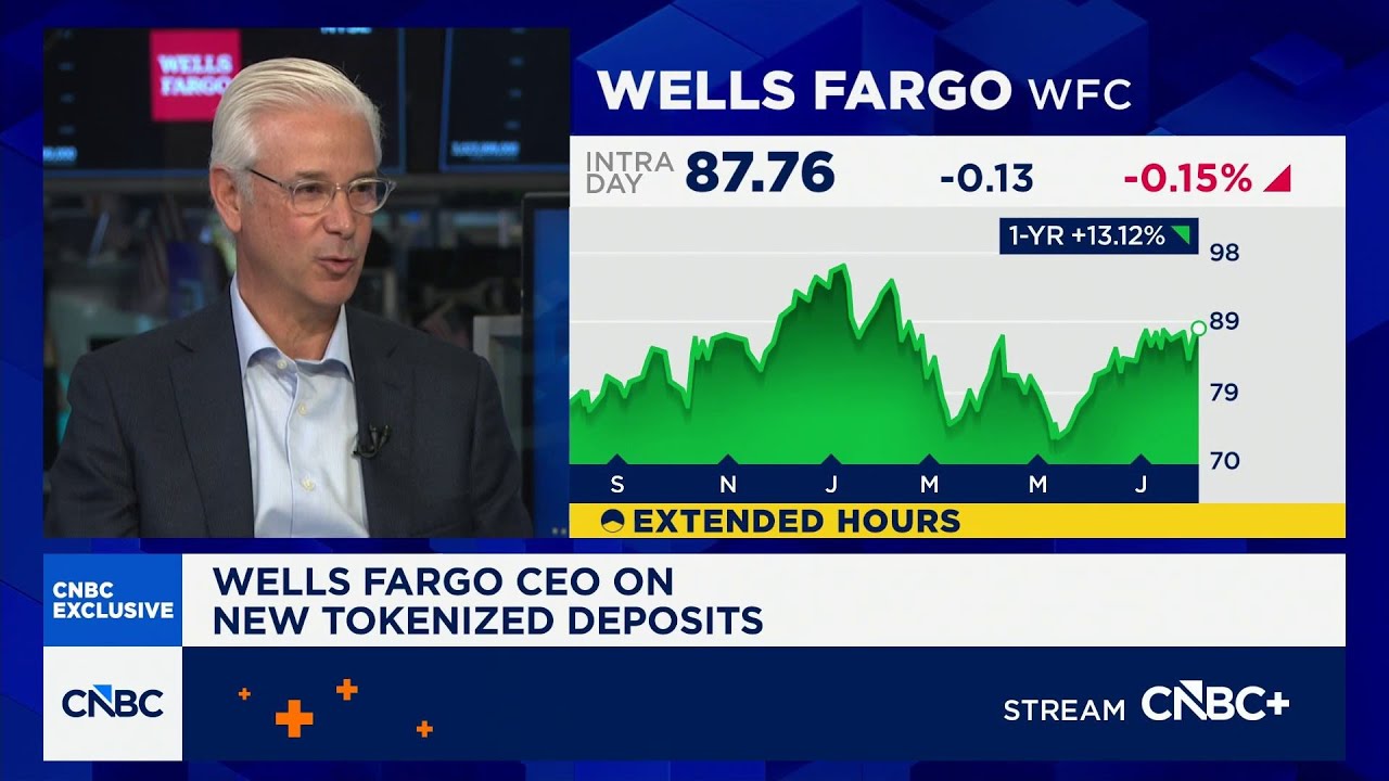 Генеральный директор Wells Fargo Чарли Шарф: Мы сосредоточены на росте выручки и доходности