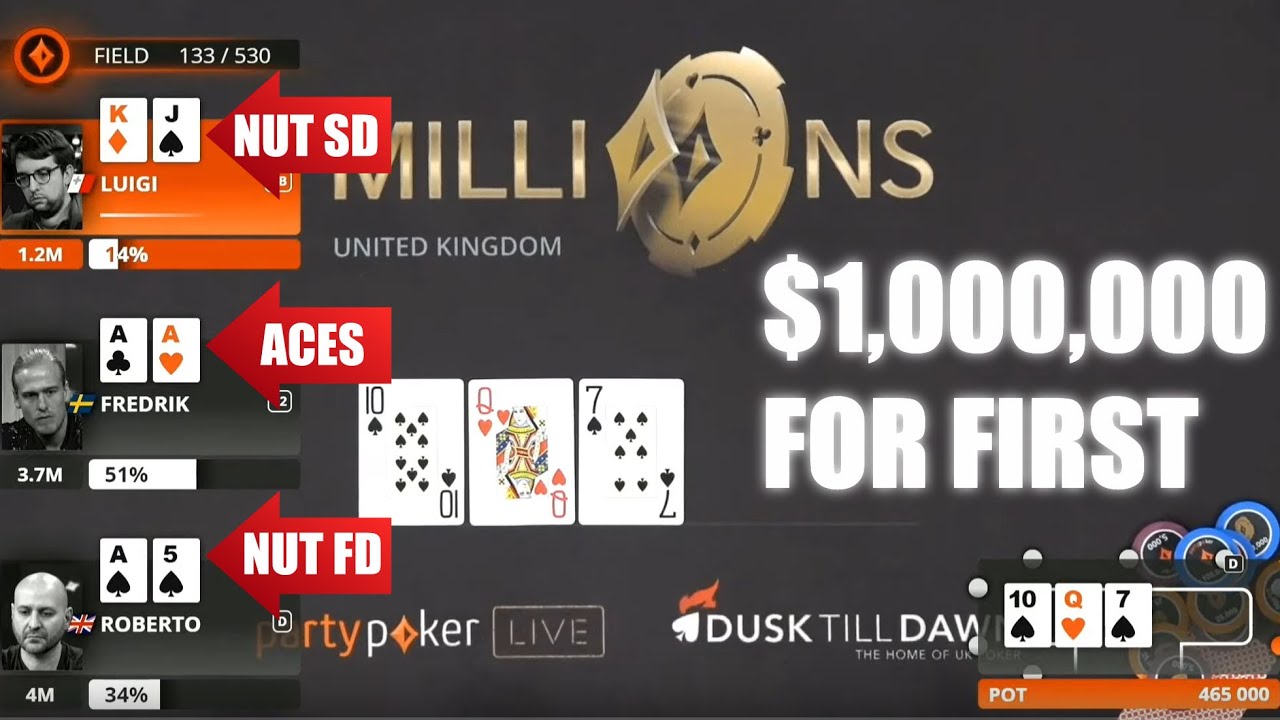 Aces v Nut Flush Draw v Nut Straight Draw | Multiway GTO Analysis