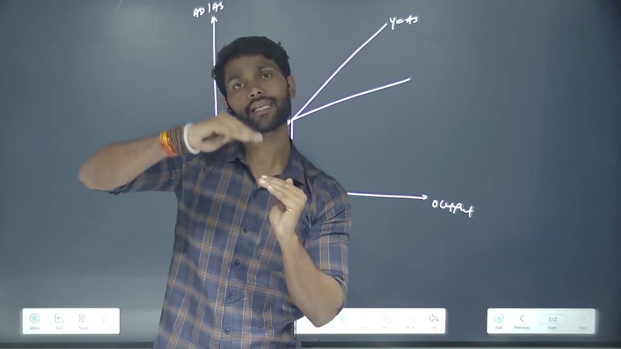 Inflationary & Deflationary Gap Class 12 Economics | Graph + Numericals | Path To Papers Easy CBSE