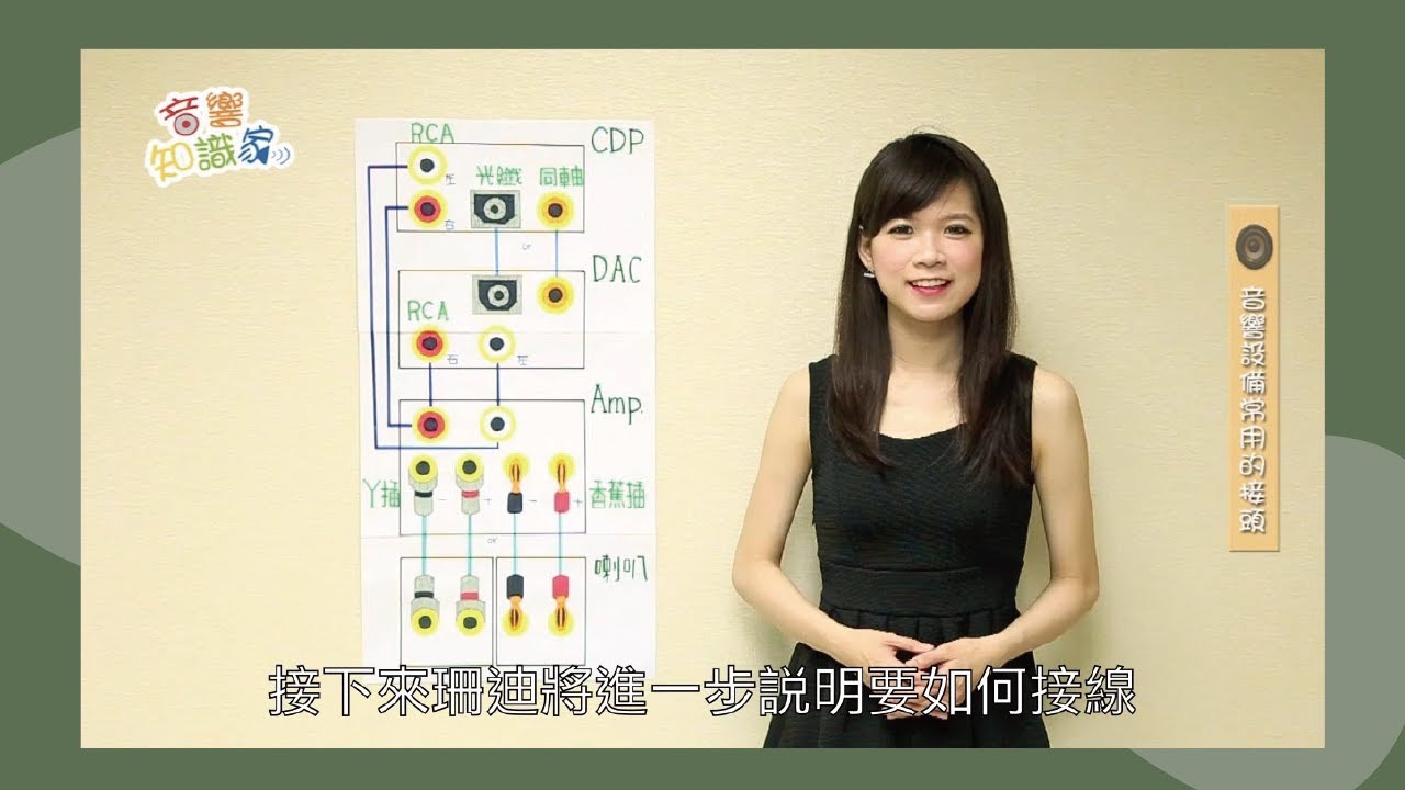 【音響知識家】第七集 - 音響設備的常用接頭