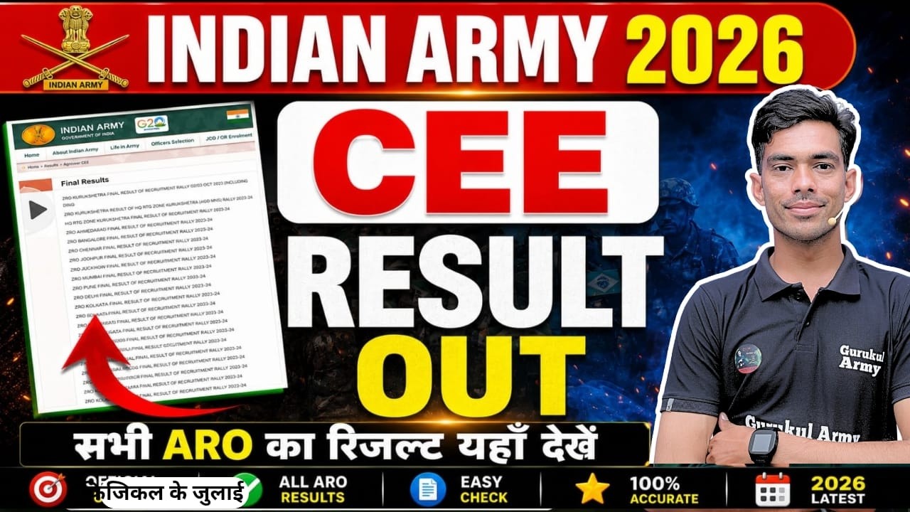 Indian Army CEE Result Out 2026 | All ARO Army Agniveer Exam Result Declared | Army Cut Off Post