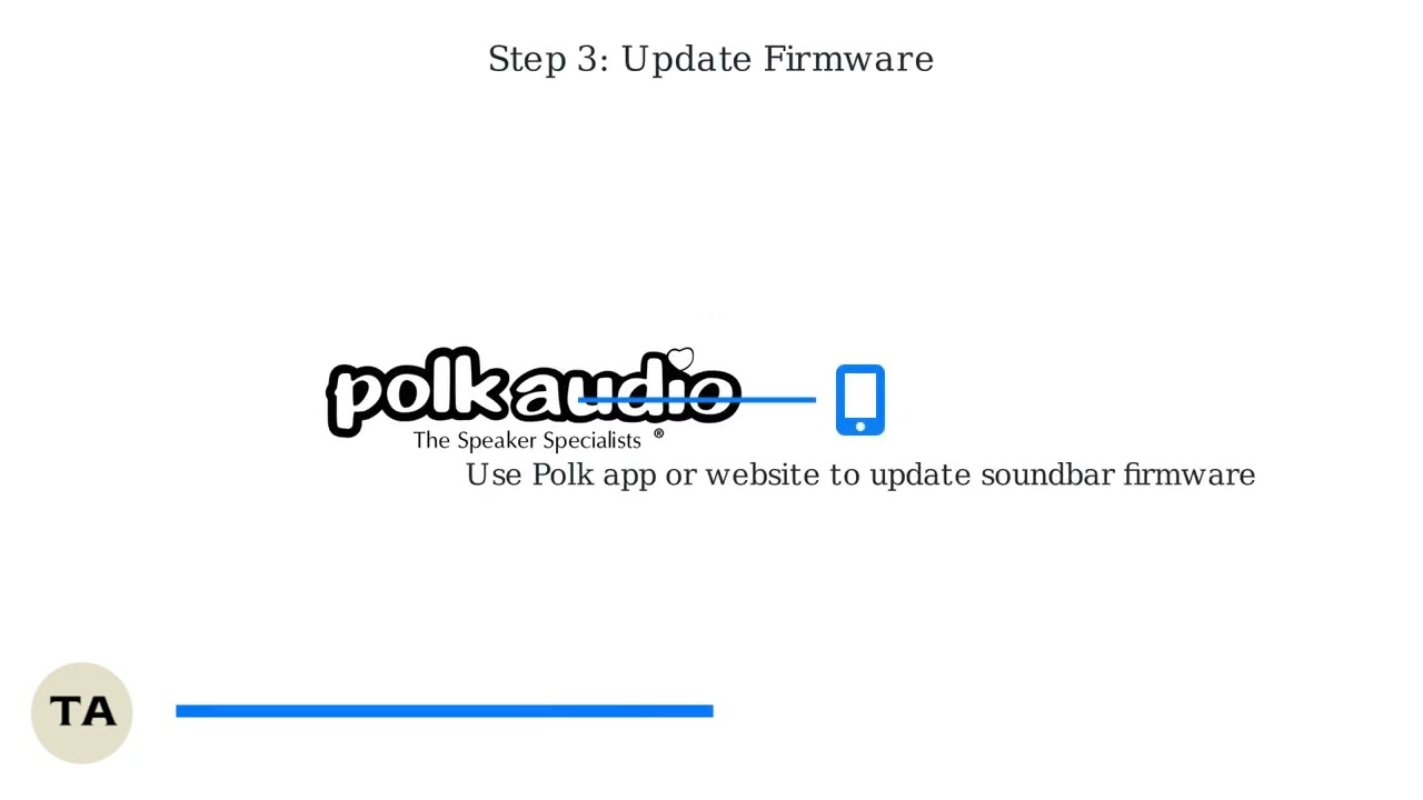 Как синхронизировать саундбар Polk Audio с пультом от телевизора — настройка HDMI-CEC/ИК и устран...