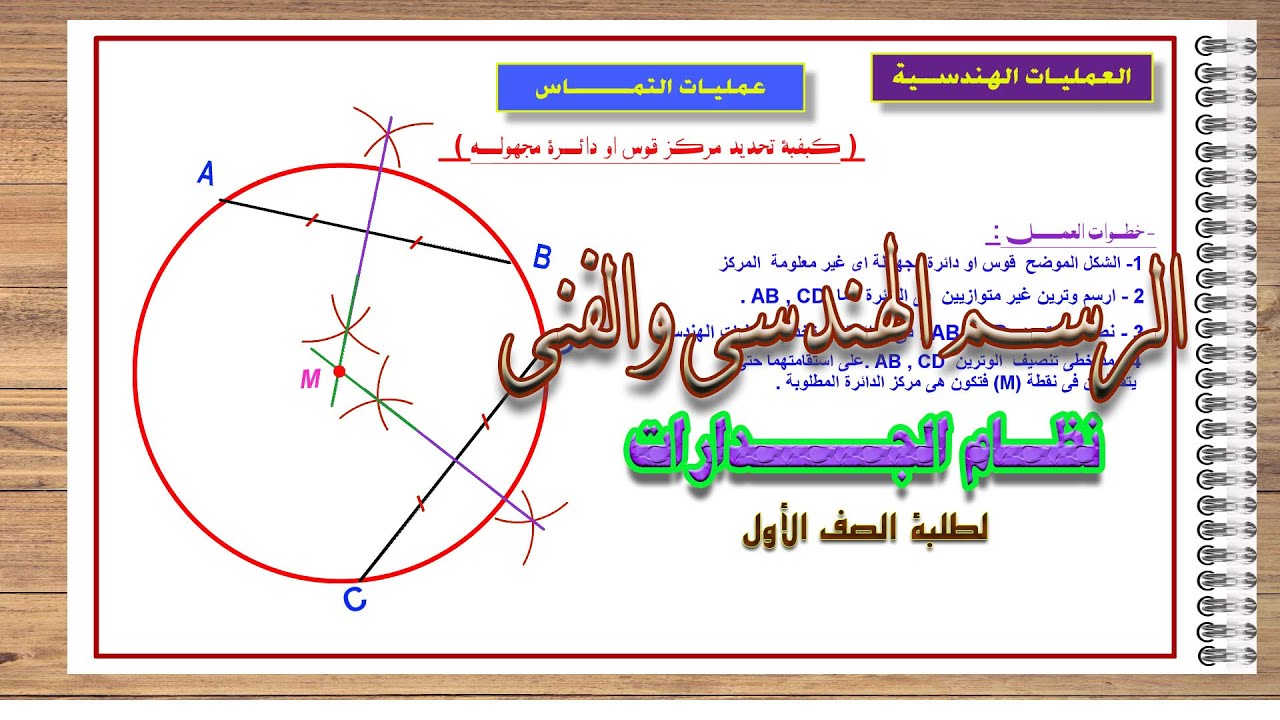 عمليات التماس  ... تحديد مركز قوس او دائرة مجهولة
