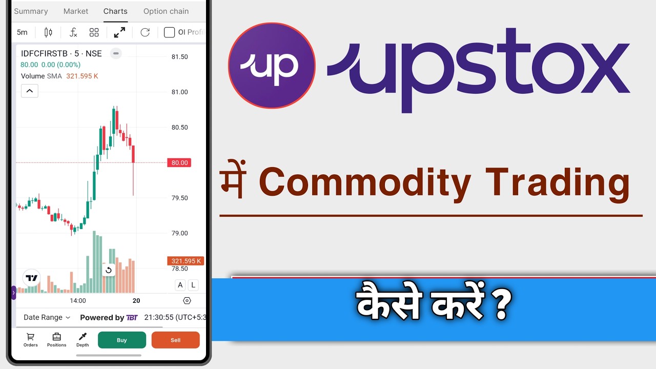 Upstox Me Commodity Trading Kaise Kare