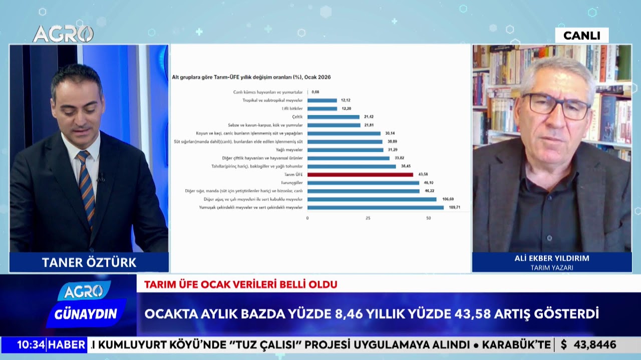 #CANLI AGRO TV İle GÜNAYDIN