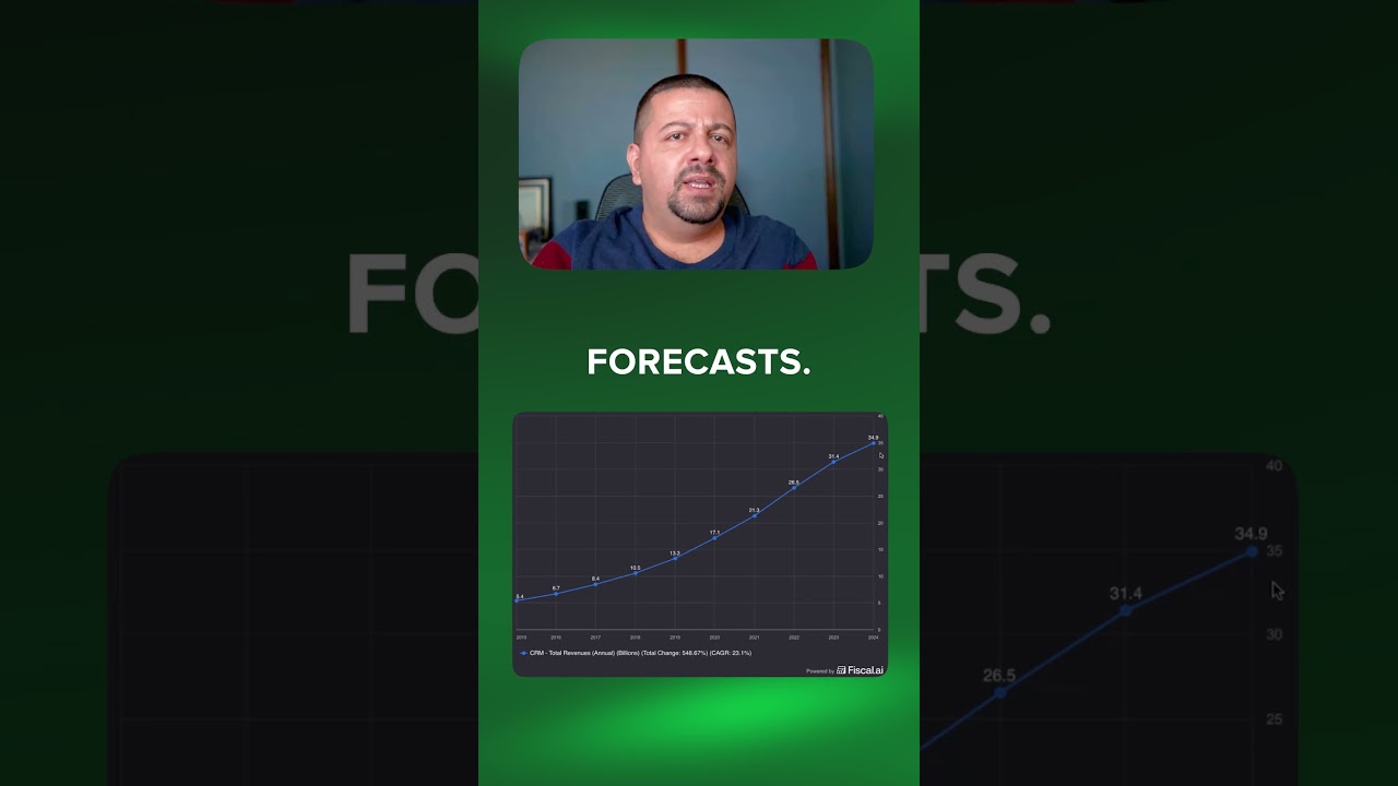 Стоит ли инвесторам покупать акции Salesforce до публикации прибыли? | #crm #salesforce #акции #т...