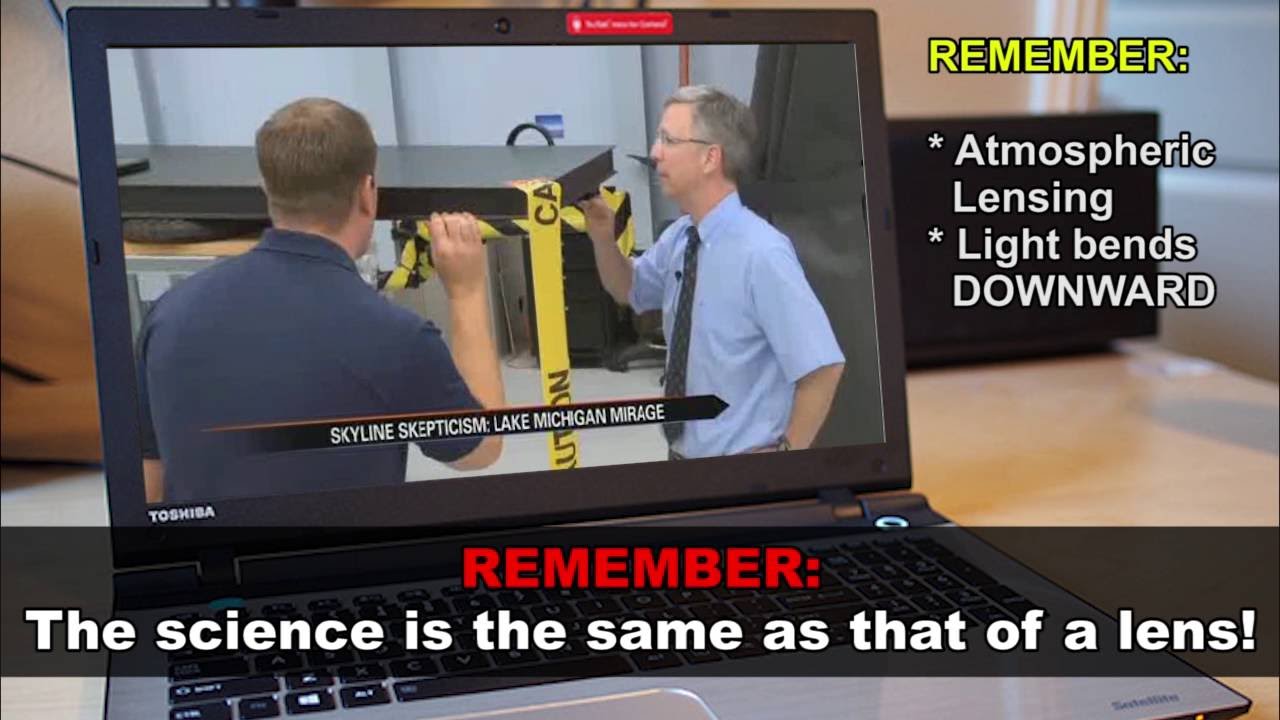 Flat Earth -Atmospheric lensing, refraction, and/or perspective..Not curvature!