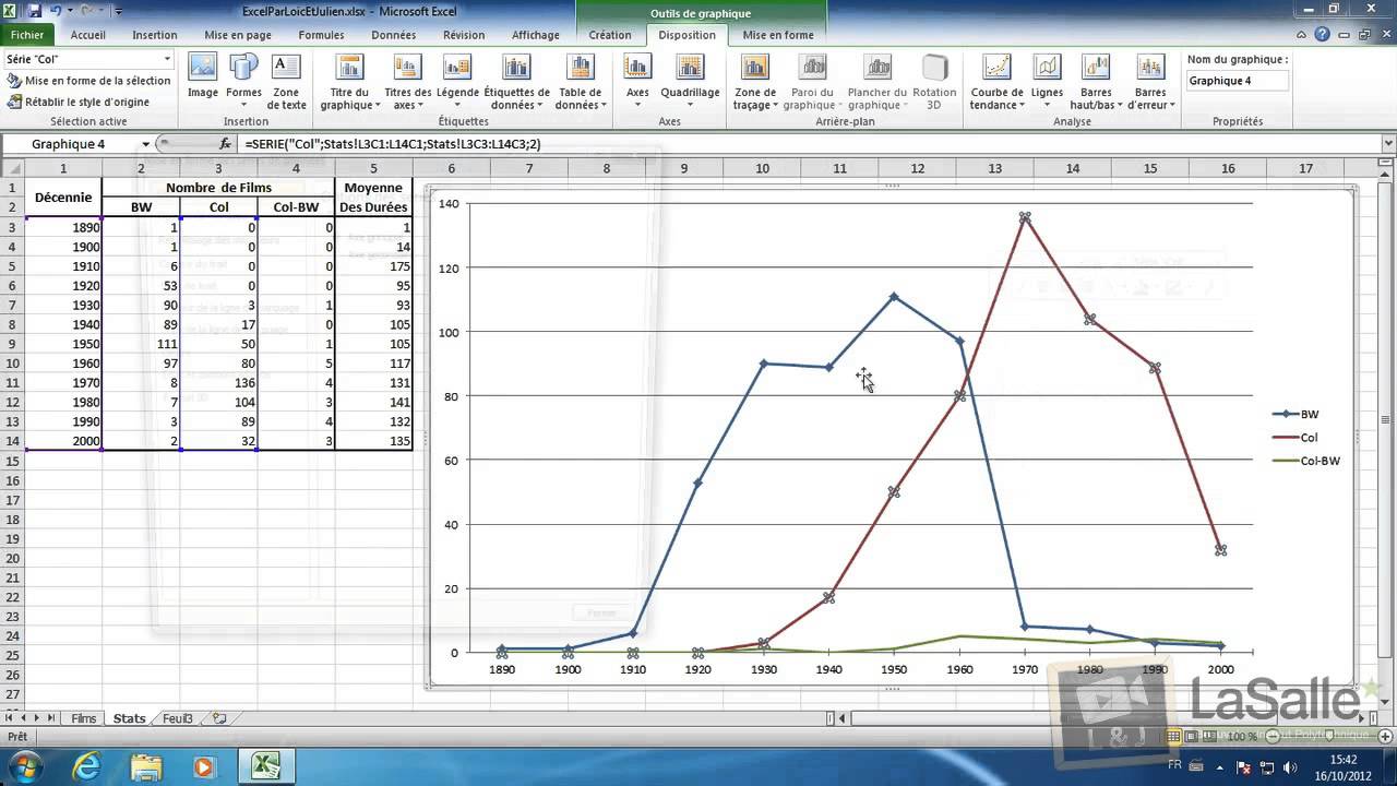 Microsoft Excel 2010 - Les courbes #E16