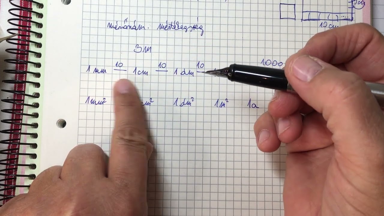 9. évfolyamba felvételizőknek I. (Mérés, mértékegységek, mértékváltás)