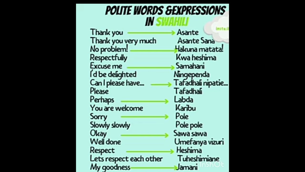 Polite expression to use in kiswahili #learnkiswajiliwithlughalady