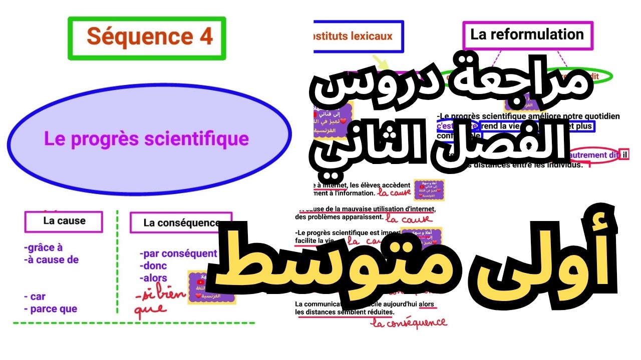 مراجعة فرنسية أولى متوسط الفرض الثاني الوحدة الرابعة الفصل الثاني