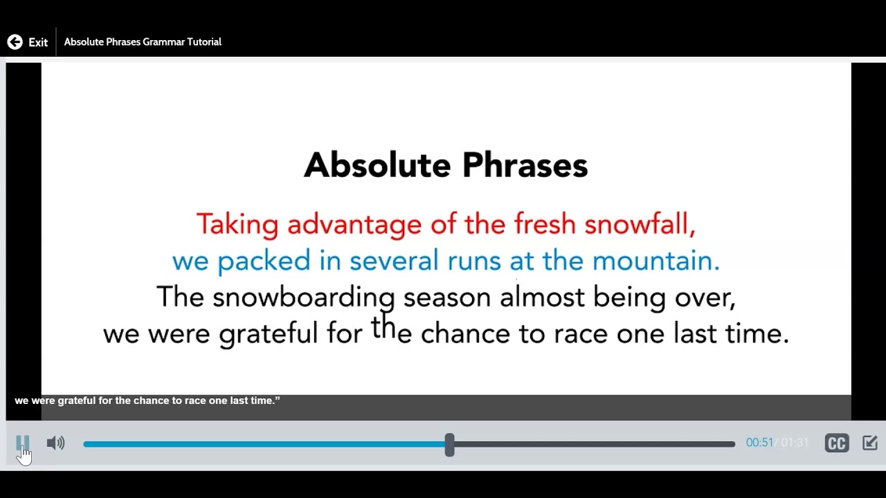 Absolute Phrases Tutorial