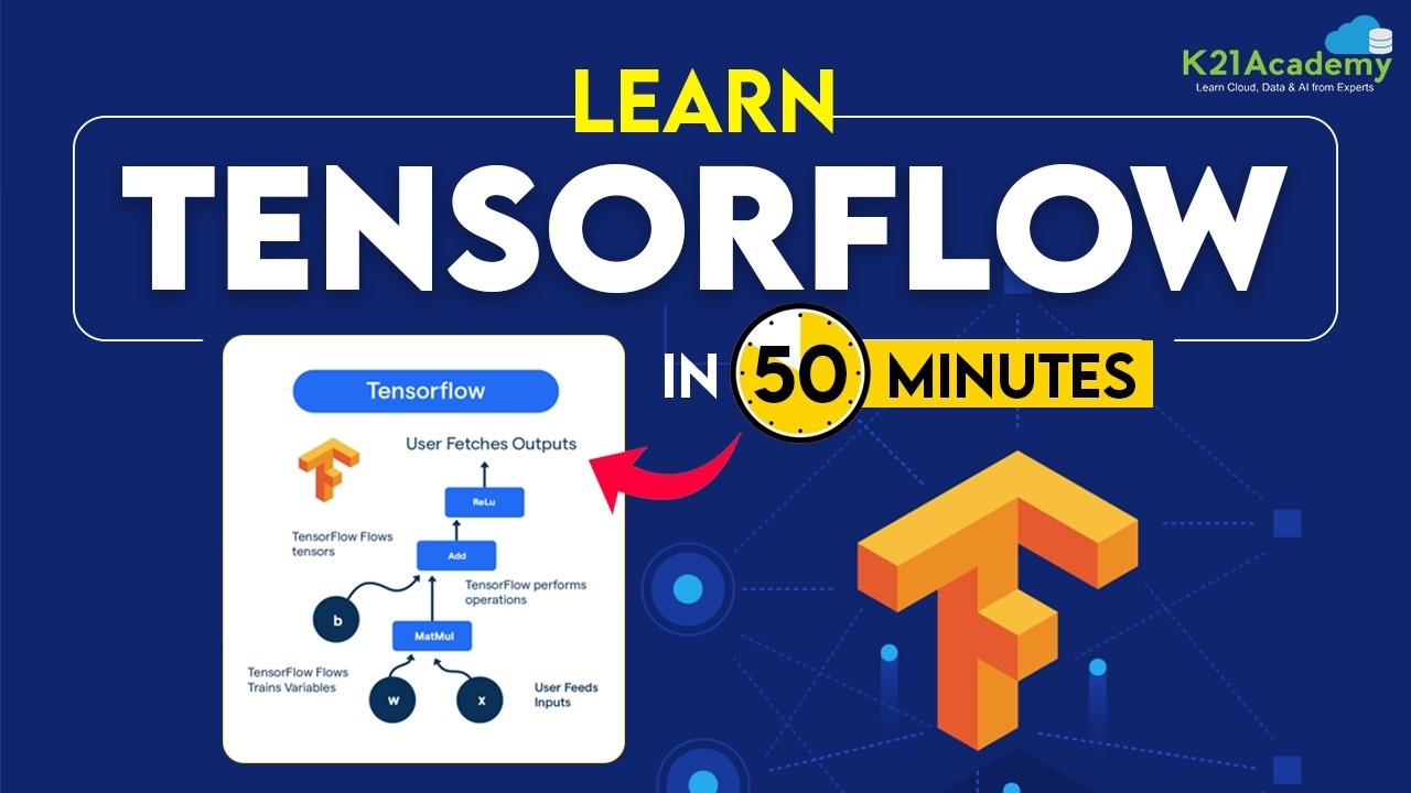 TensorFlow Tutorial for Beginners | Complete Guide to TensorFlow | Python Machine Learning Tutorial