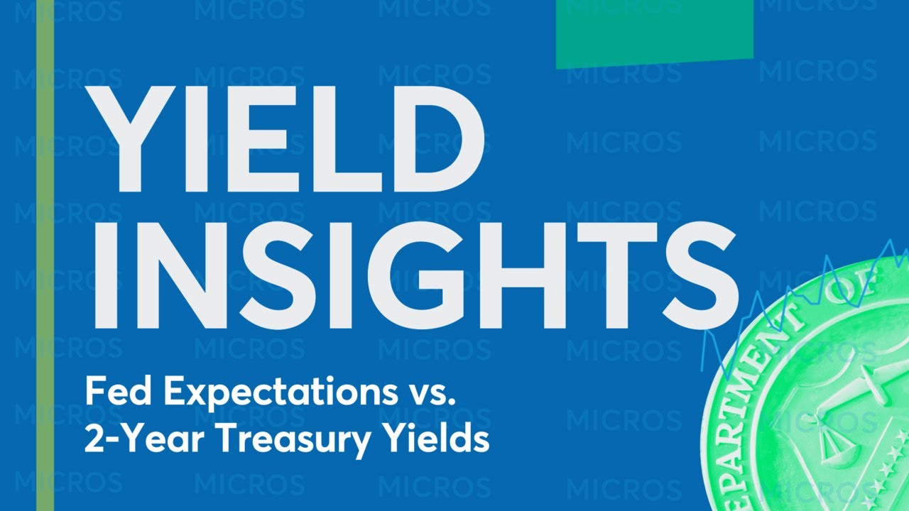 Yield Insights: Fed Expectations vs. 2-Year Treasury Yields