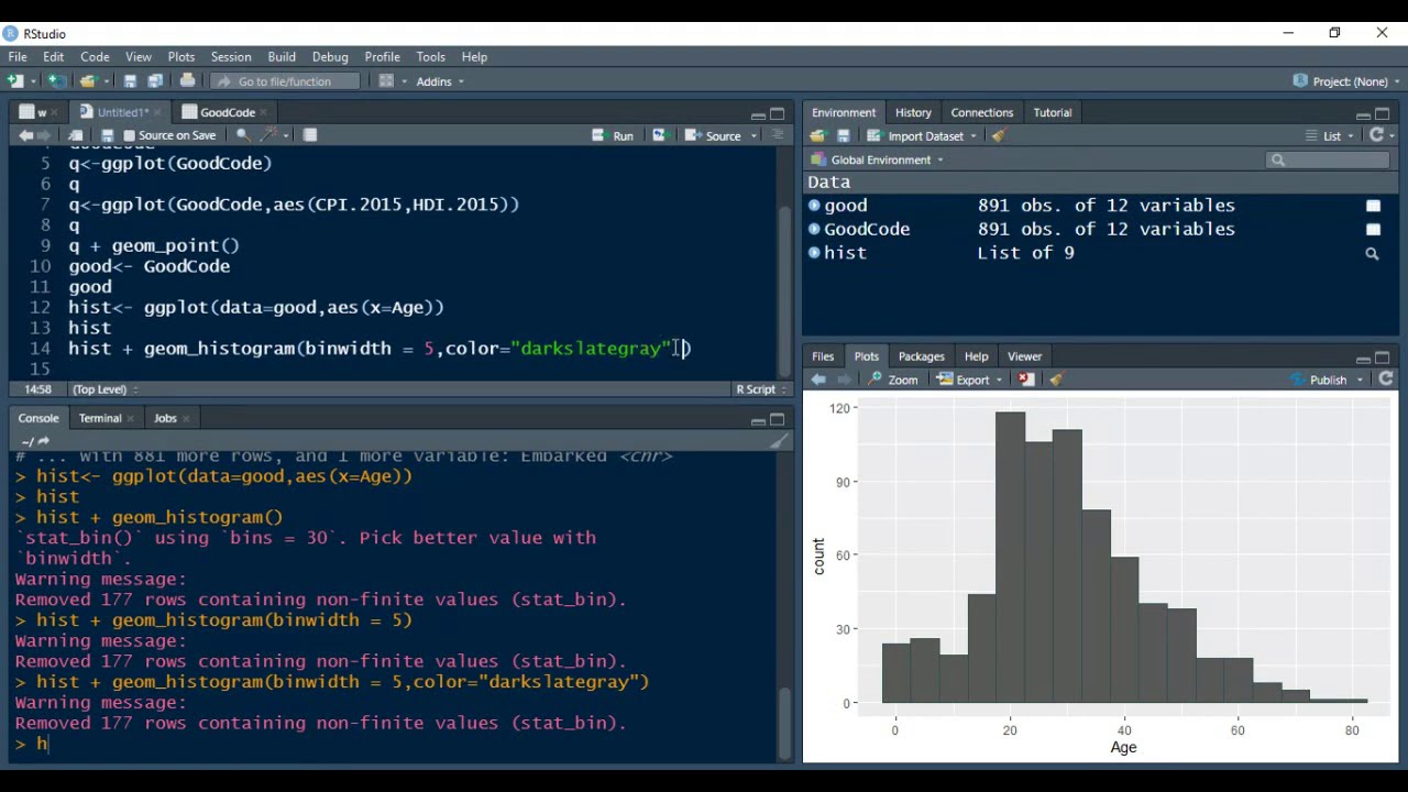 45-- R Histogram data visualization