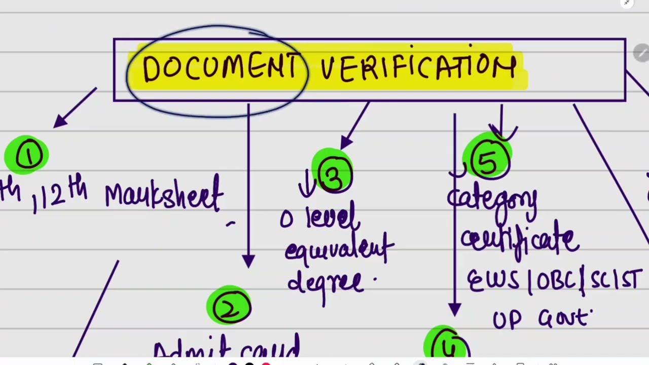 UP Police SI/ASI/Clerk/Accountant 2025 DV & PST Full Process EXPLAINED | Documents, Height, Chest