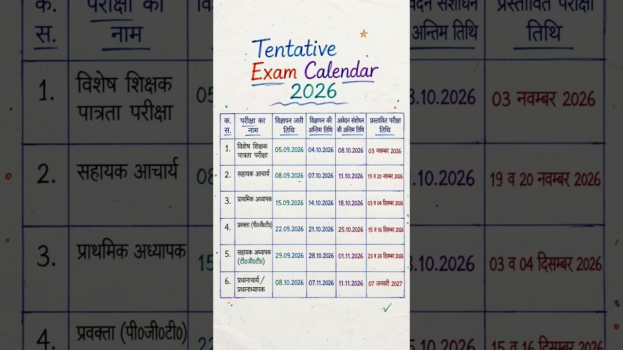 Up super tet tgt pgt exam date #upsupertet2026 #upsupertetnews
