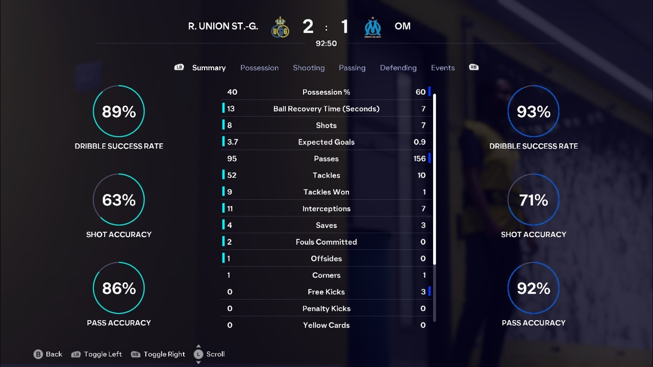 UNIONSTGILLOISE 2-1 OLYMPIQUEDEMARSEILLE FIFA26UEFACHAMPIONSLEAGUESIMMATCH MATCHDAY 106 LEAGUE PHASE