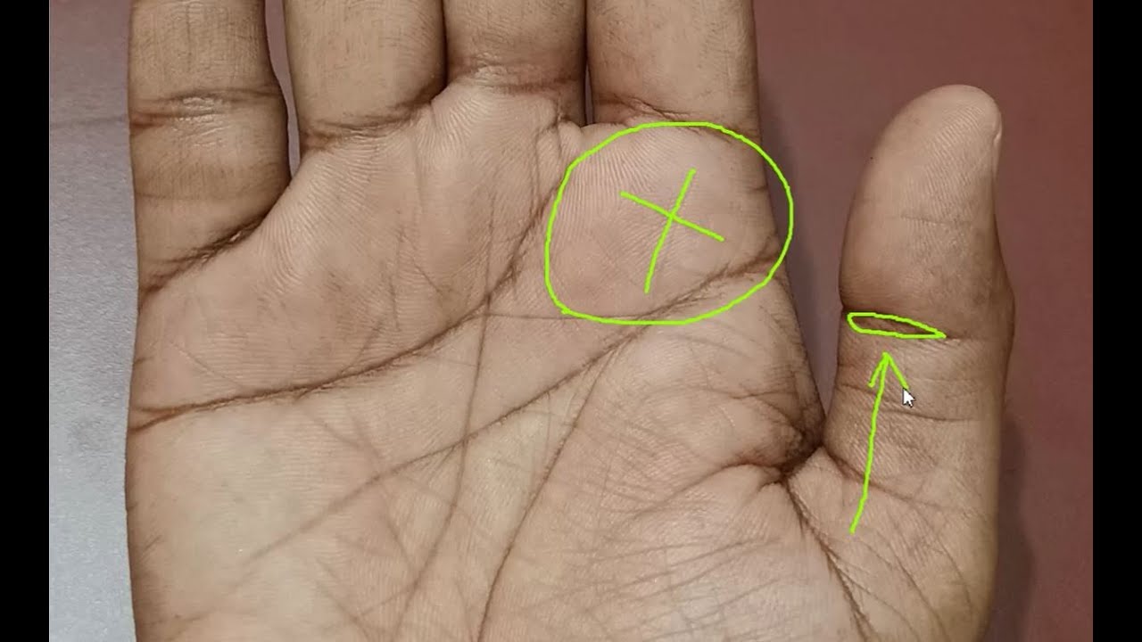Lucky Cross (X) Sign on Jupiter Mount