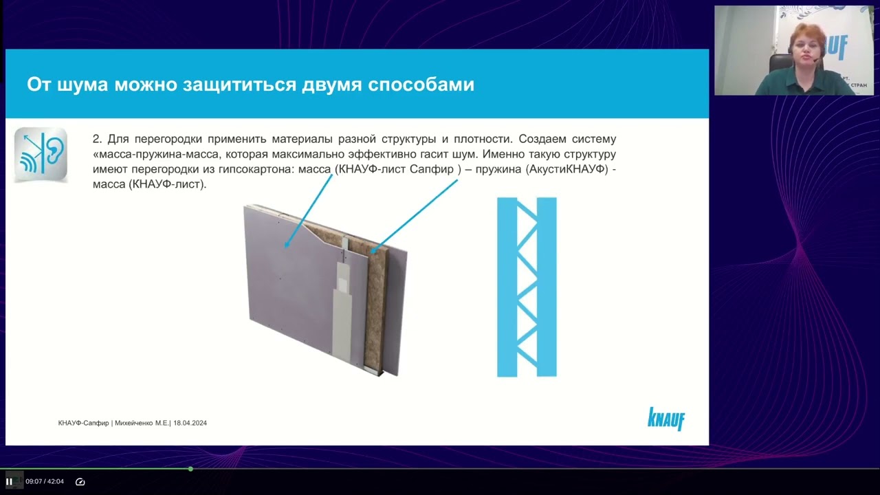 КНАУФ-Сапфир. Основа стены с высокой шумоизоляцией и ударостойкостью