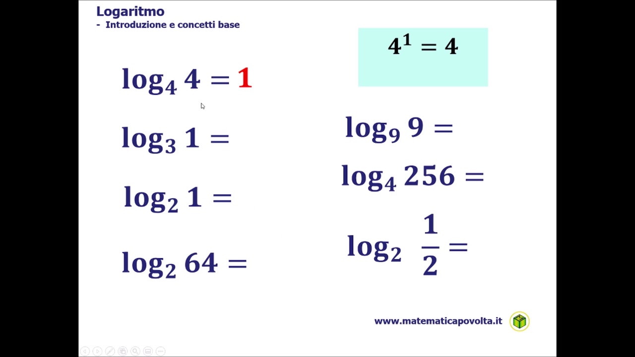 Logaritmi : definizione e calcolo